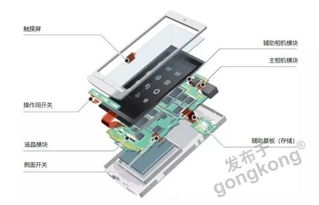 連接器,實(shí)現(xiàn)世界互聯(lián)的科技橋梁